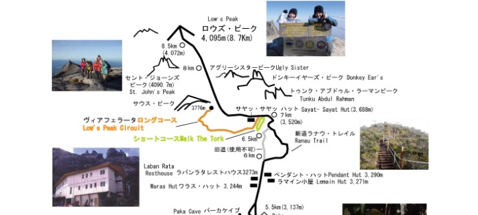 登山道図＆解説